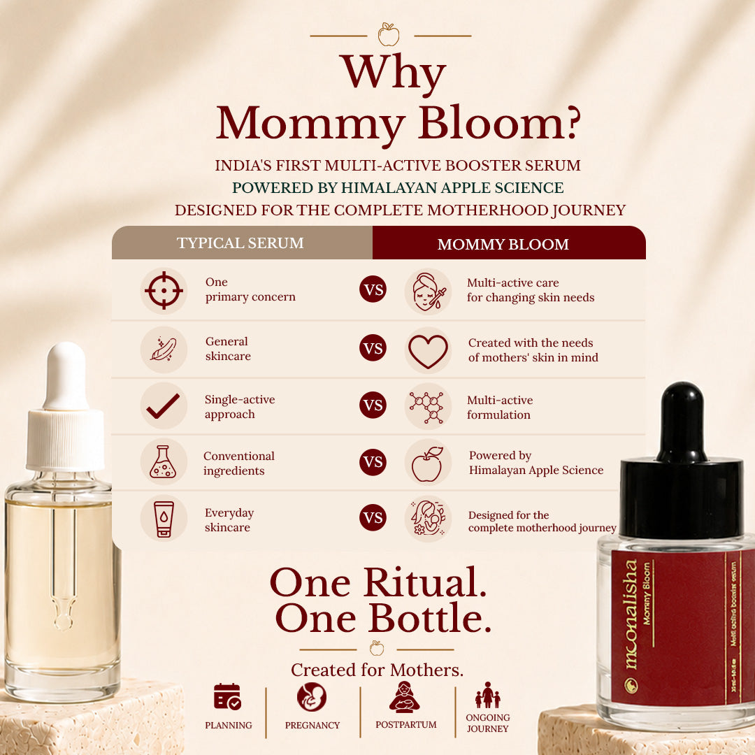 Mommy Bloom